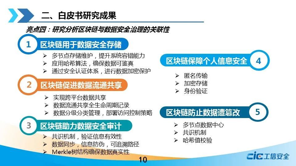六部门联合印发《实施方案》——完善数据流通安全治理