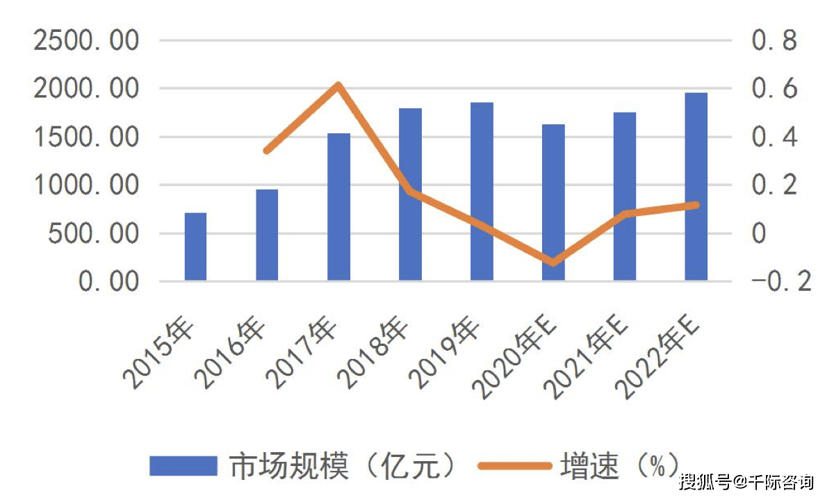 2024年制造业产品质量合格率为93.93%