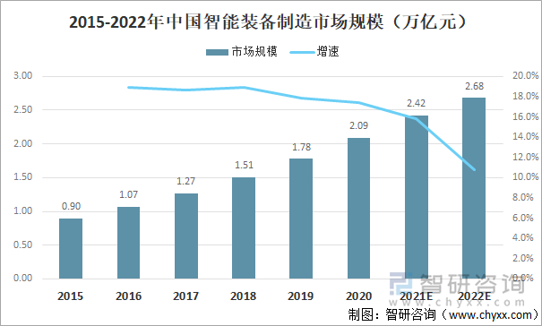 2024年制造业产品质量合格率为93.93%