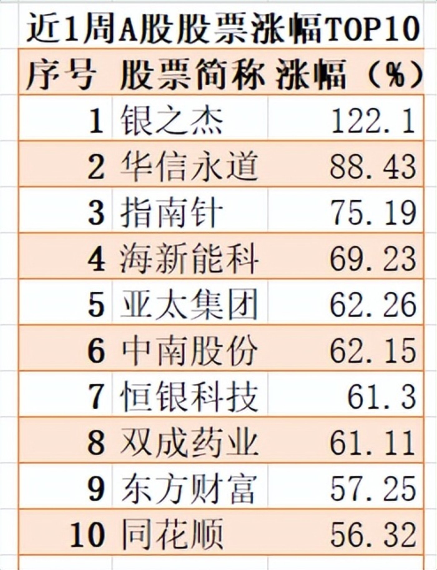 3月28日基金净值：兴业短债债券A最新净值1.0287，涨0.01%