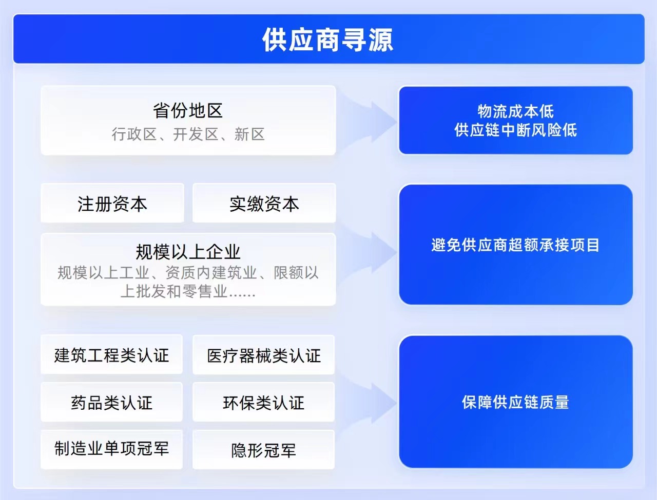 公告速递：兴华安惠纯债基金暂停大额申购业务