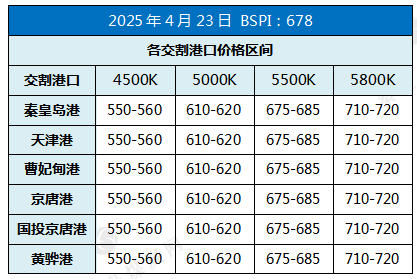 公告速递：华夏基金管理有限公司关于限制华夏鼎誉三个月定开债券基金申购及转换转入业务