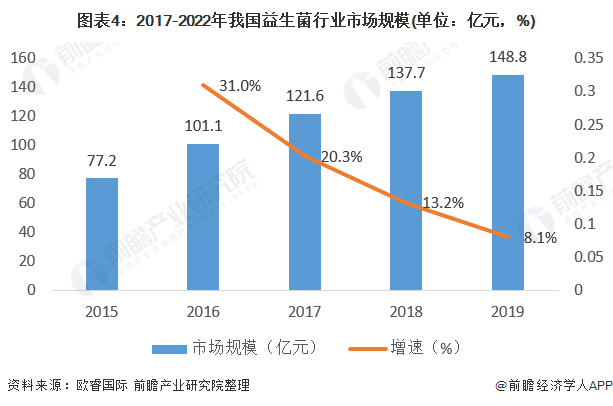 供应端格局生变 氯虫苯甲酰胺价格或迎阶段性上涨