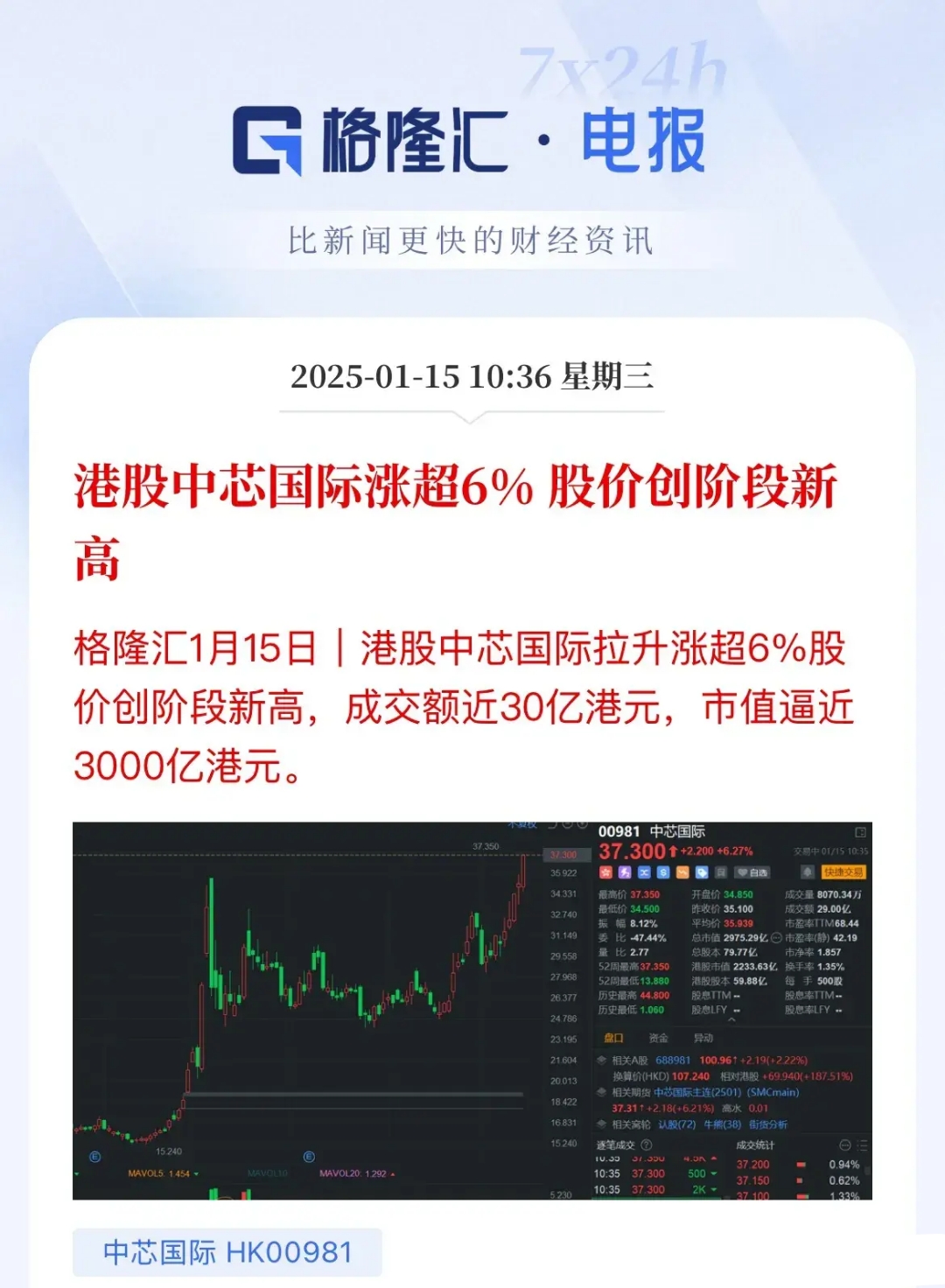 中美贸易暖风引爆港股科技 恒科指数飙涨 港股互联网ETF涨3%