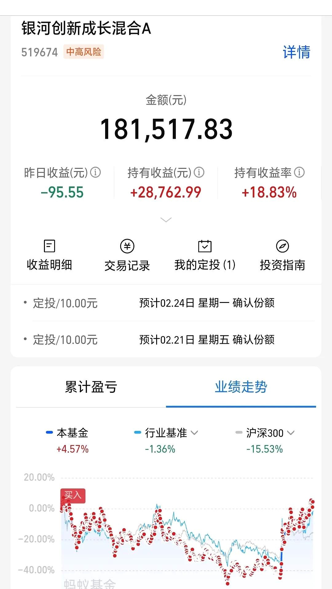 基金分红：富国天丰强化债券(LOF)基金6月17日分红