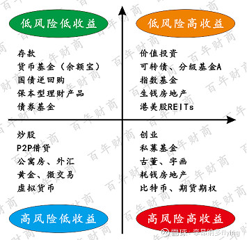 基金分红：长江可转债债券基金6月17日分红