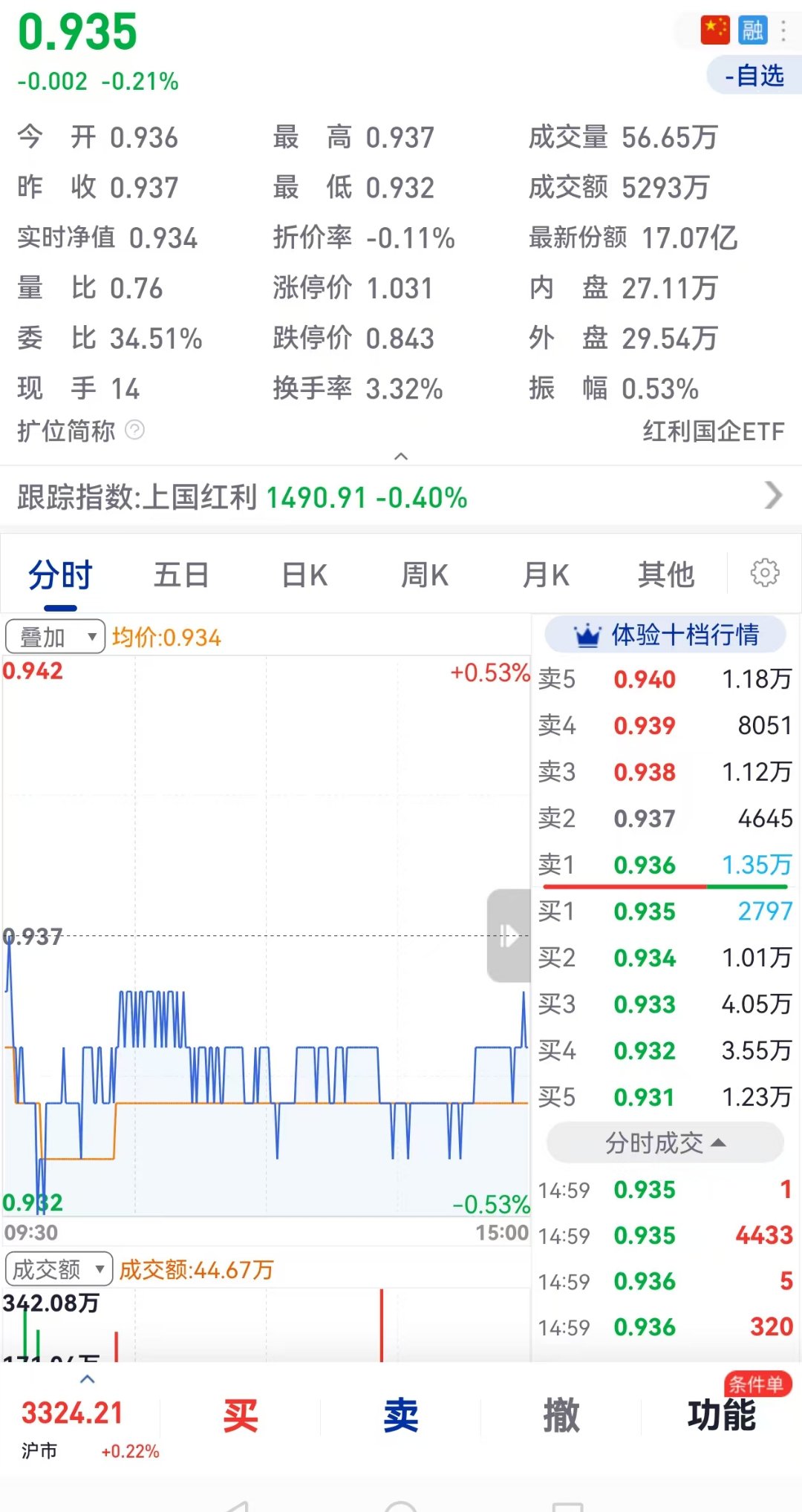 基金分红：农银悦利债券基金6月18日分红