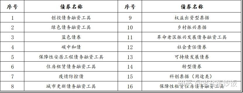 摩根海外稳健配置混合型证券投资基金(QDII-FOF)招募说明书(更新)