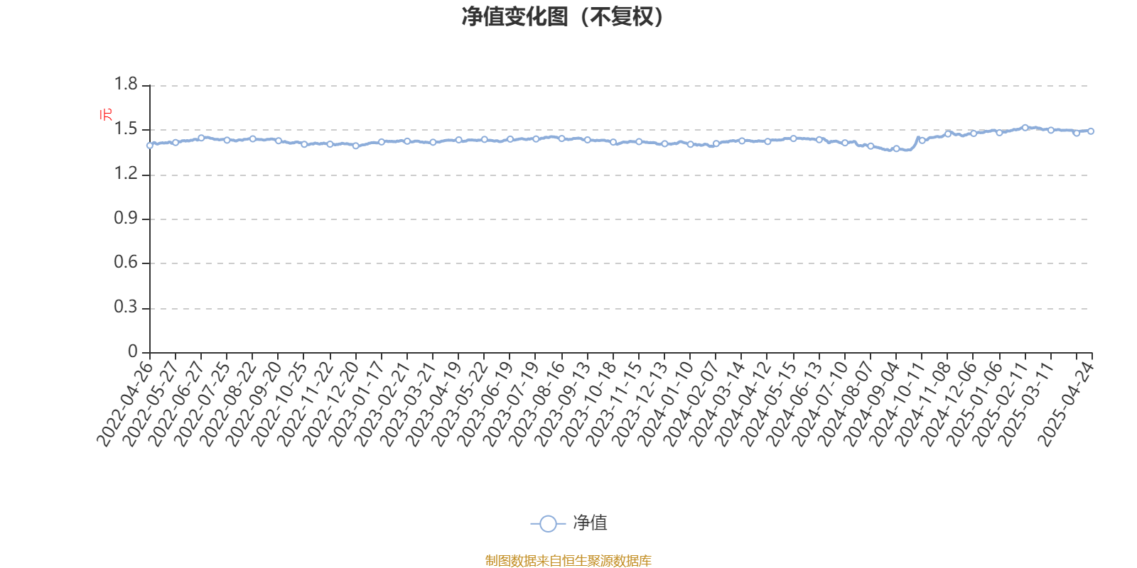 银行板块近期活跃度持续提升，兴业上证180ETF（530680）涨0.20%