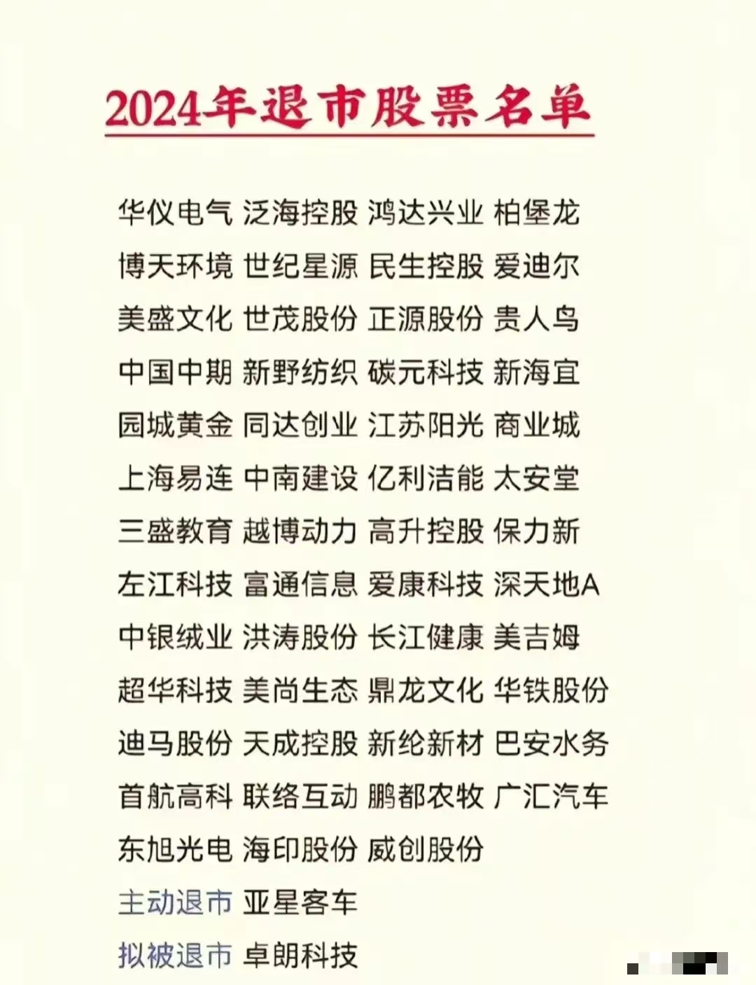 多家养殖上市公司预计2024年扭亏为盈