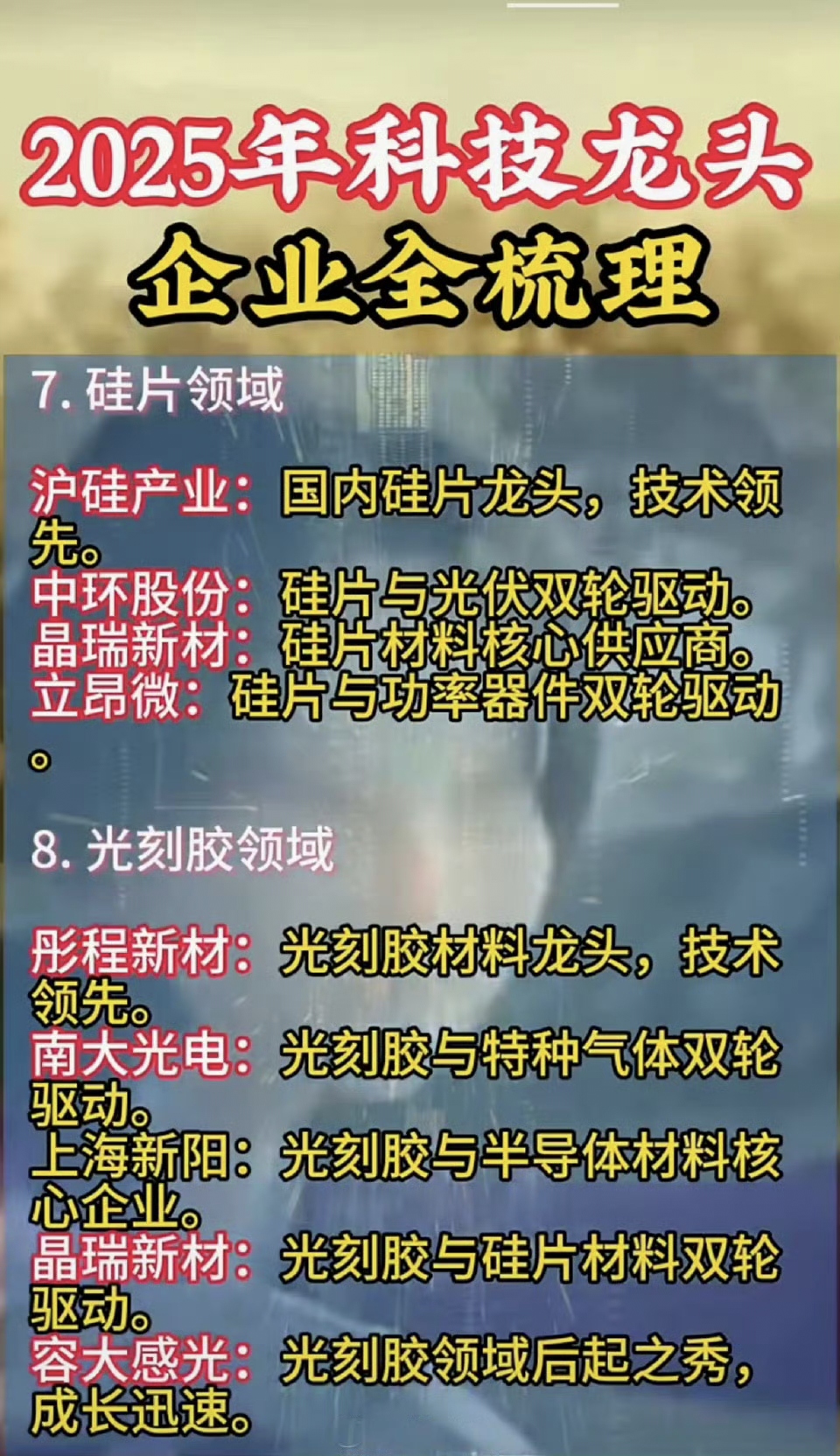 国产CPU龙头兆芯集成IPO申请获受理 科创板积极拥抱优质未盈利硬科技企业