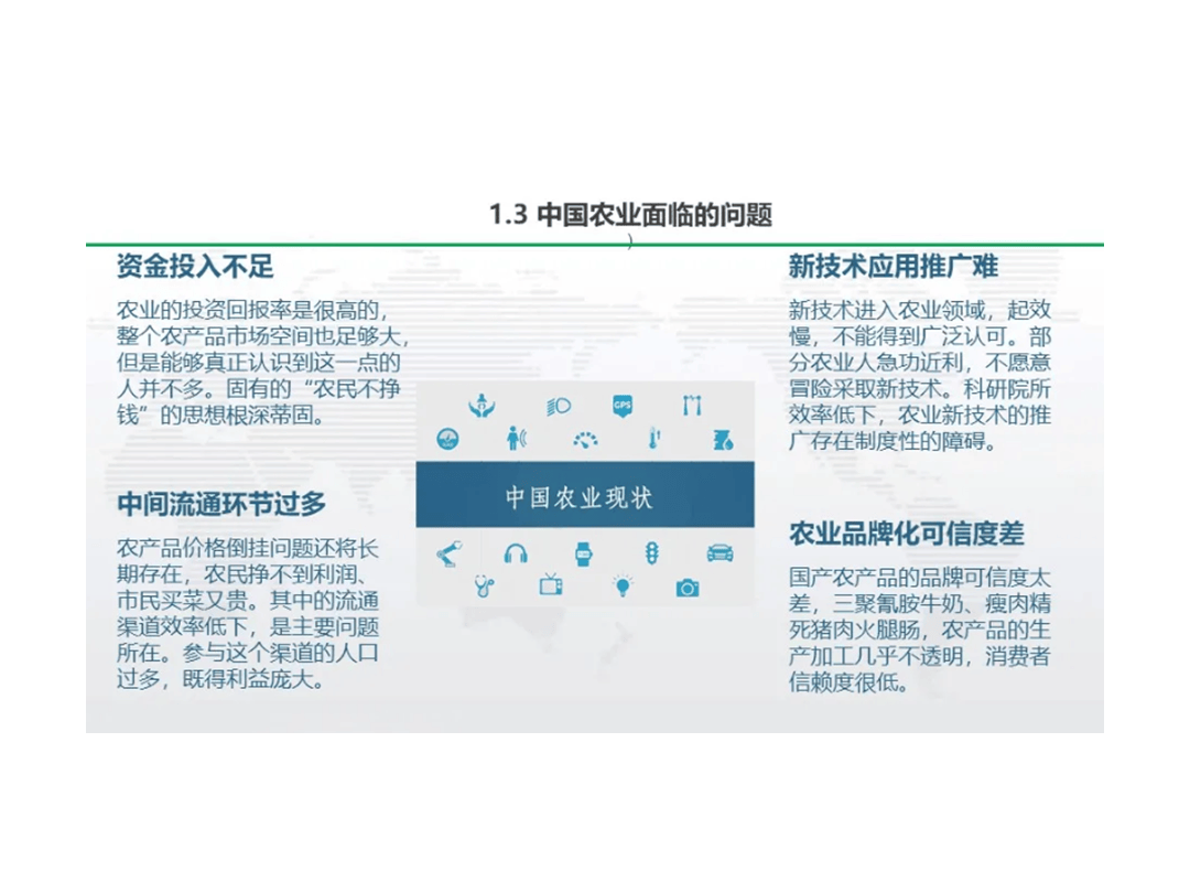 政策支持智慧农业发展 多家上市公司瞄准“AI+农业”方向