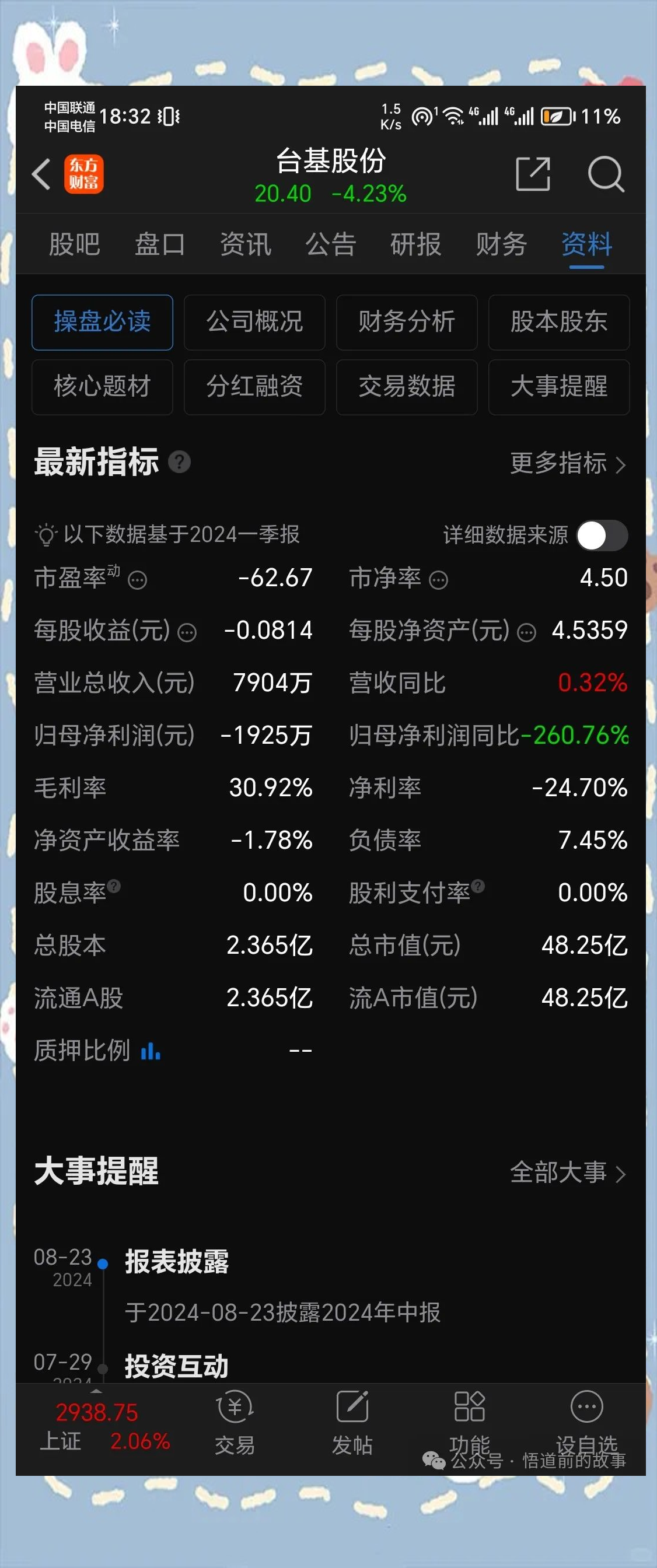 汽车零部件板块2024年业绩向好 今年更充满机遇