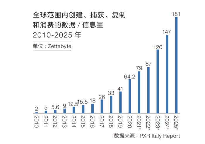 OceanBase亮相2025中国国际金融展 宣布达成“百行计划”