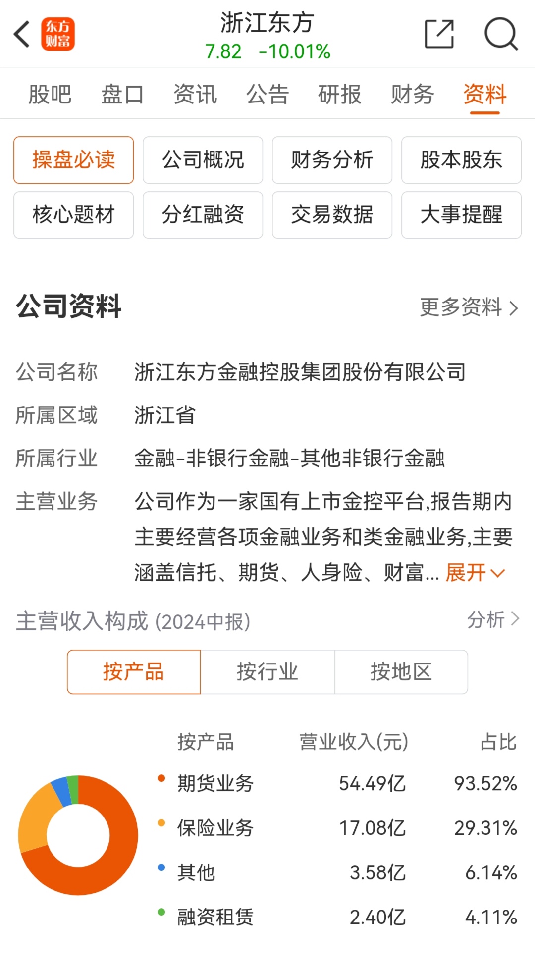 公告速递：财通资管新聚益6个月持有期混合基金暂停大额申购、转换转入、定期定额投资业务