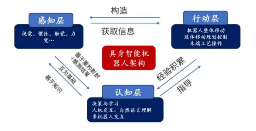 飞荣达：收购果力智能打造超强灵巧手 优势互补进军人形机器人领域