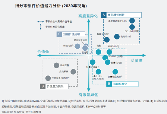 卓然股份董事长张锦红：提升产品技术含量与质量 以数智化重构价值链
