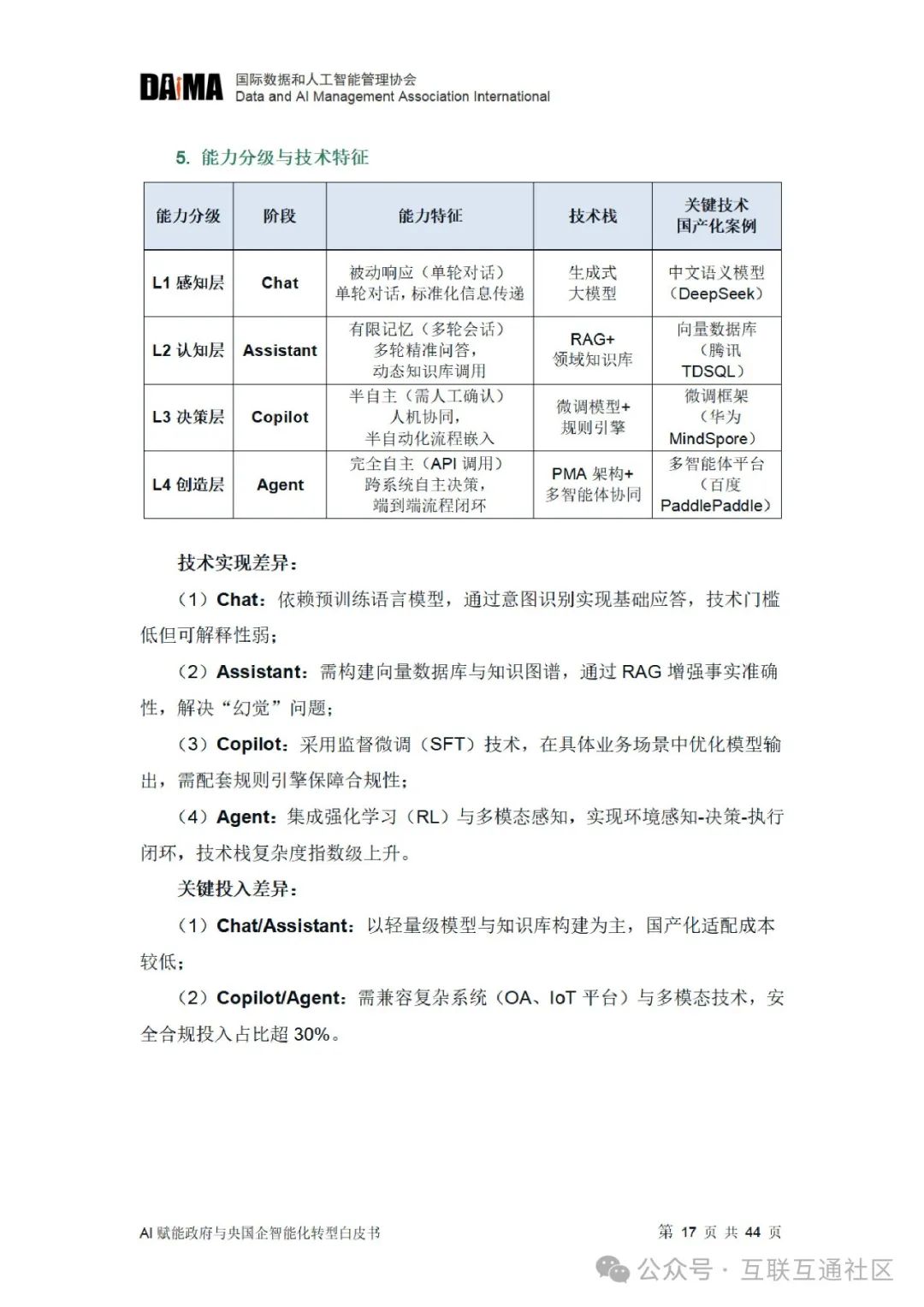 艾可蓝：控股子公司携手艾昆纬 共推AI Agent技术赋能医疗健康产业革新