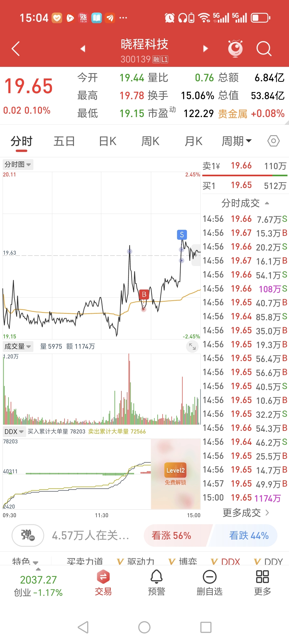 安利股份：控股股东增持公司股份实施完毕