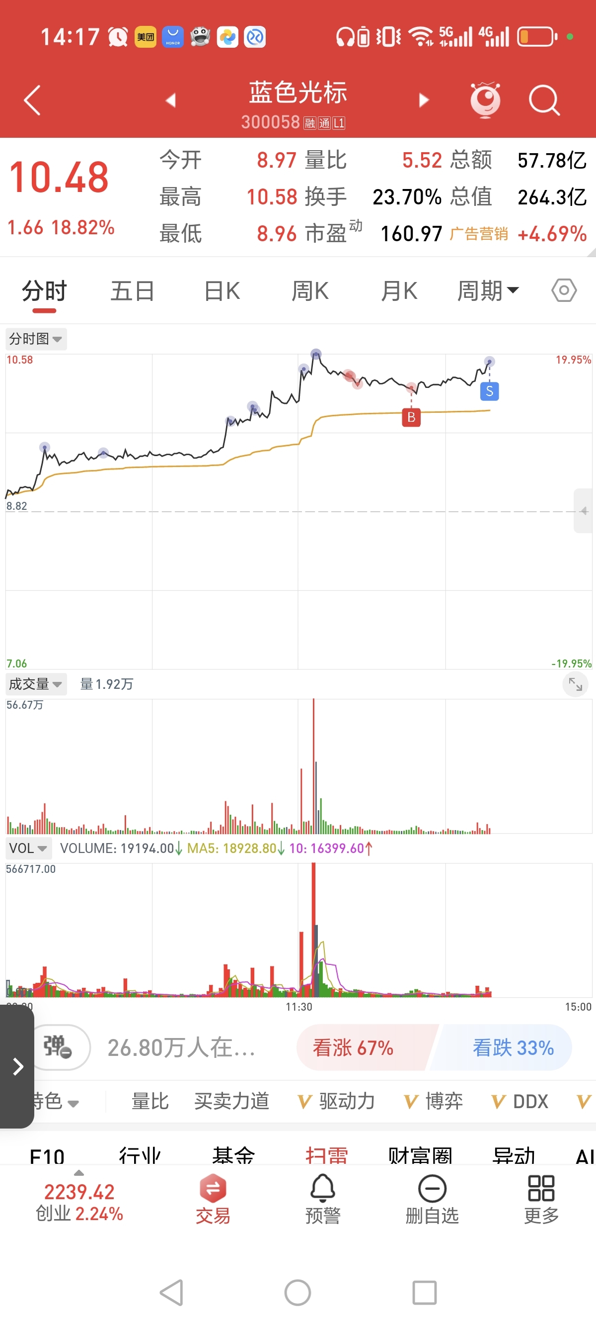 安利股份：控股股东增持公司股份实施完毕