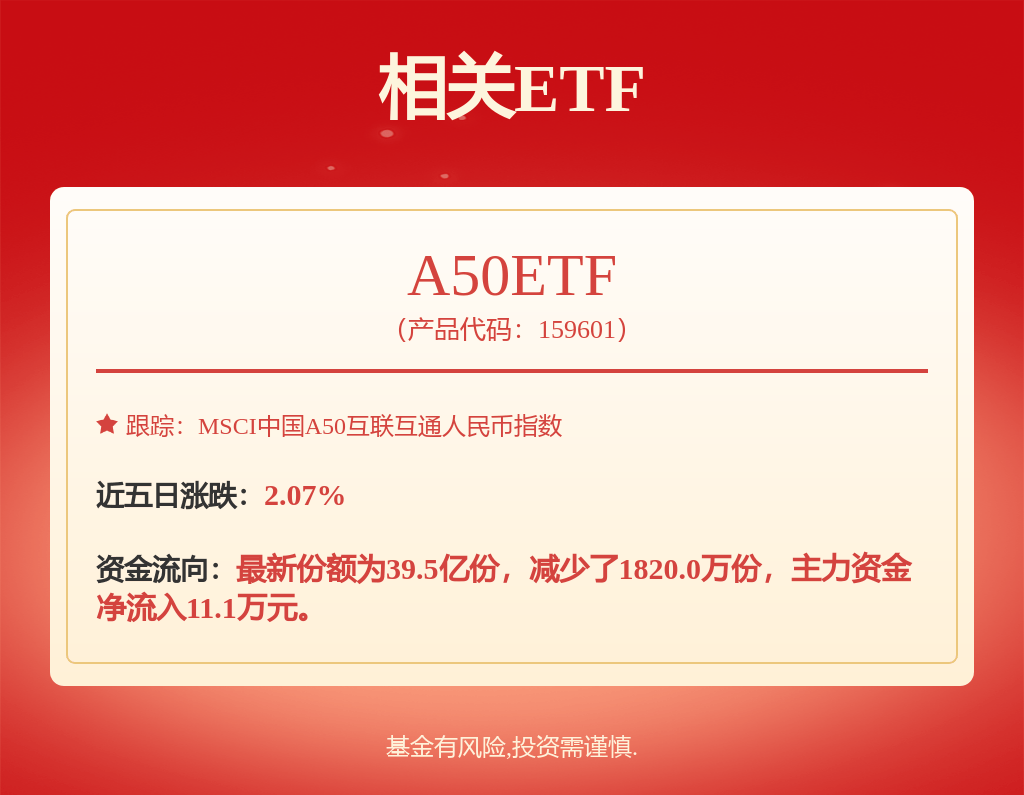 交银增利债券D: 关于增加招商银行股份有限公司为旗下基金的销售机构的公告