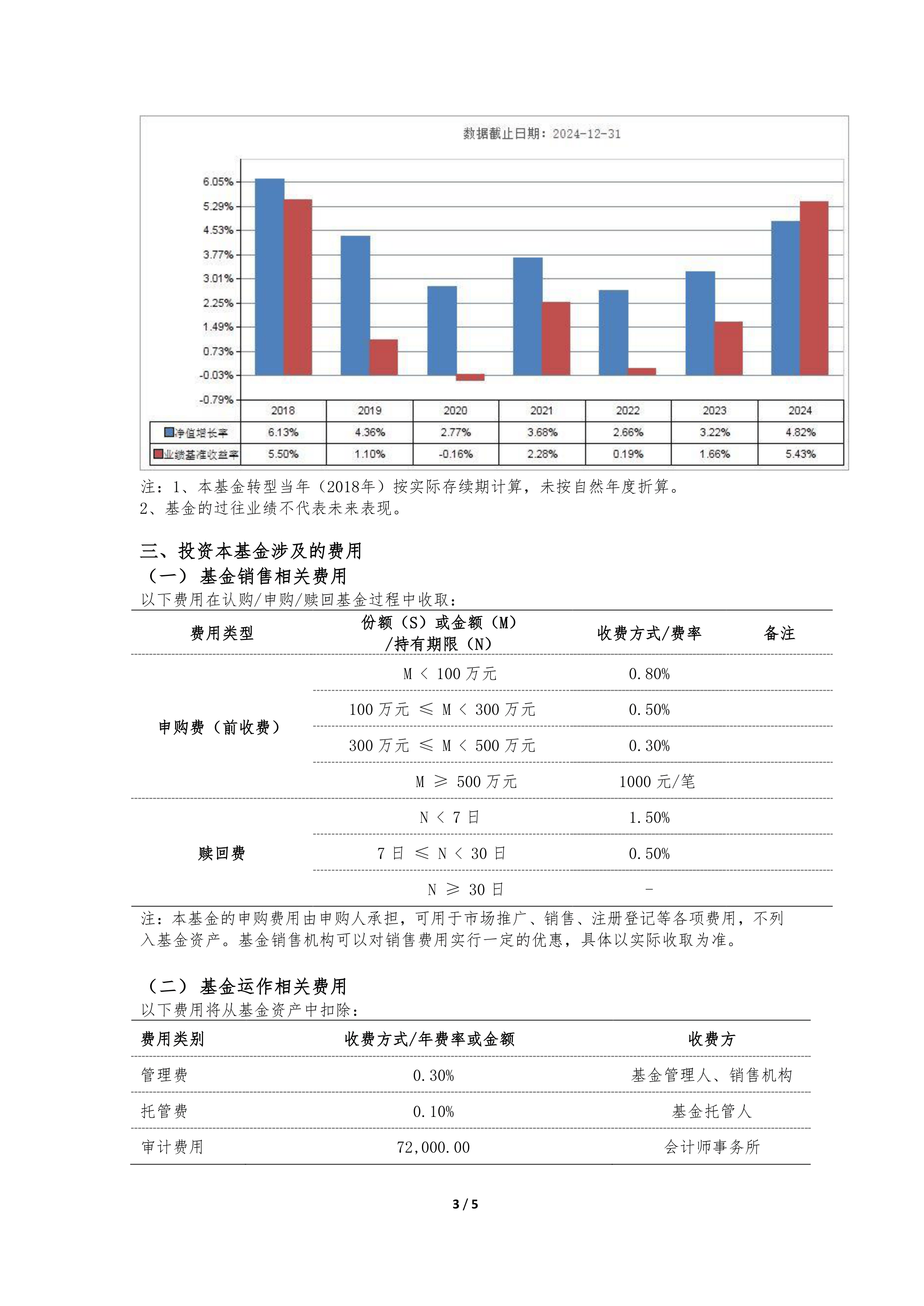 基金分红：广发汇佳定期开放债券基金6月25日分红