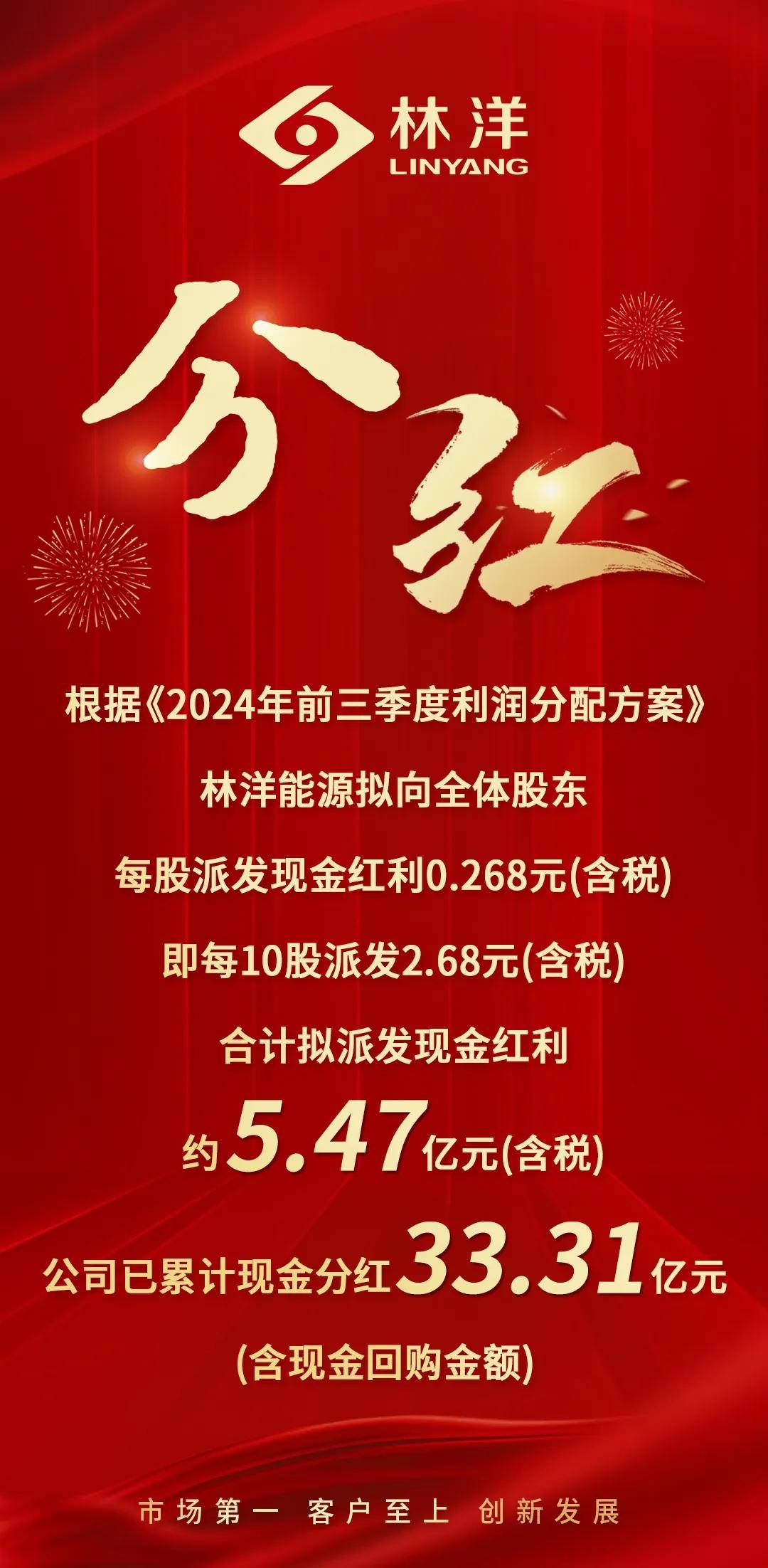 基金分红：国联恒泰纯债基金6月17日分红