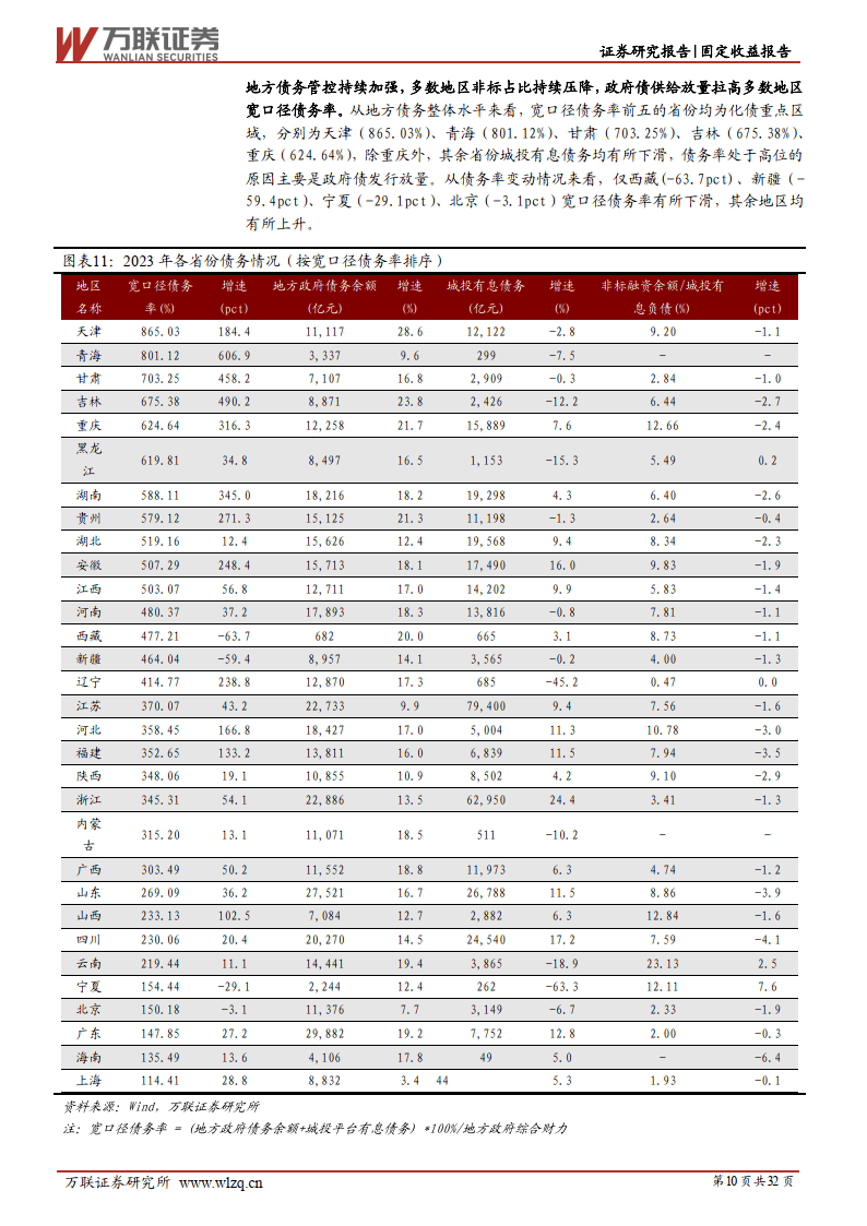 二永债发行提速 商业银行密集“补血”