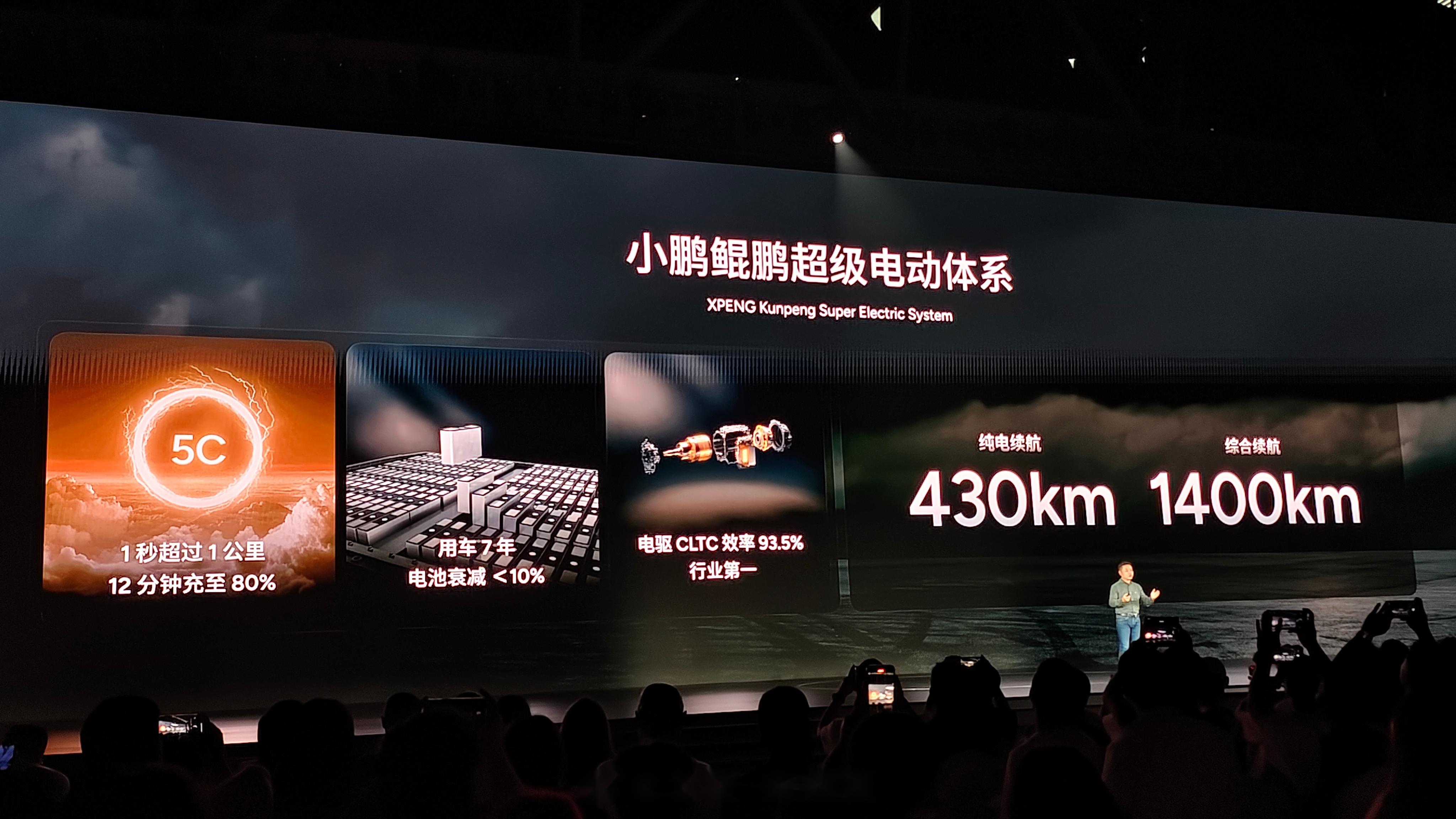联合动力：深耕新能源汽车动力系统领域 近三年营收复合增速近80%