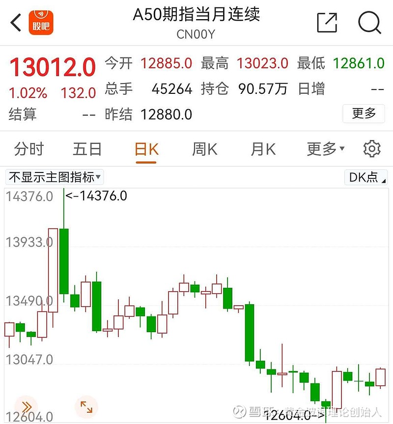 公告速递：国泰富时中国A股自由现金流聚焦ETF发起联接基金暂停大额申购、定期定额投资及转换转入业务