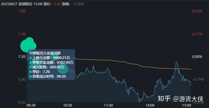 天津辖内金租公司总资产近9000亿、租赁资产超7600亿 租赁聚集优势巩固取得新成效