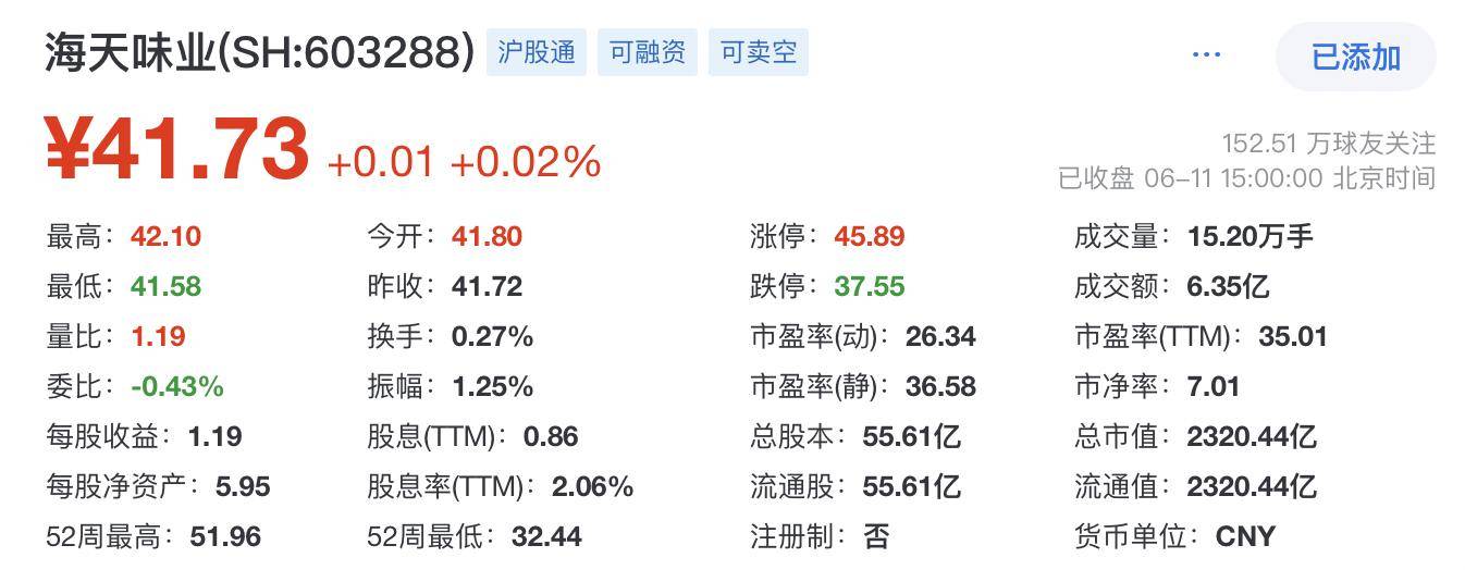 银行理财子公司积极参与港股IPO基石投资
