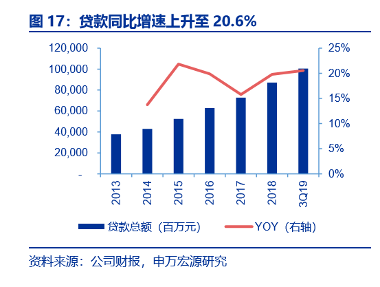 防范和打击非法金融活动部际联席会议：有序压降存量风险 全力破解处置难题