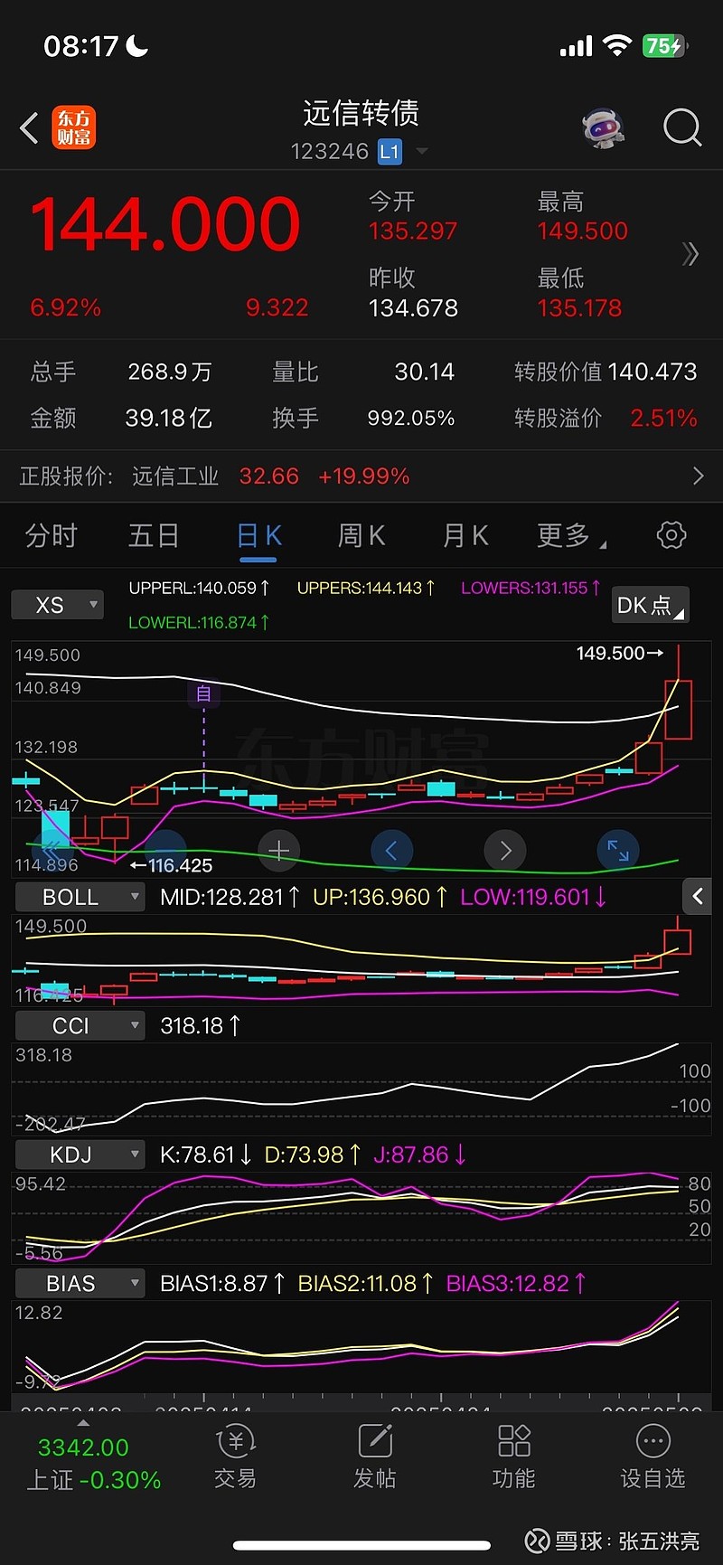 6月27日正川转债上涨0.25%，转股溢价率193.51%