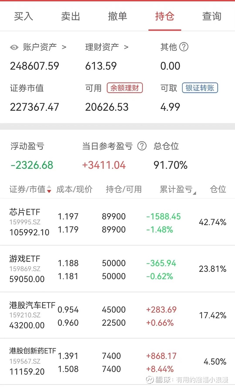 6月27日齐鲁转债下跌1.7%，转股溢价率0.76%