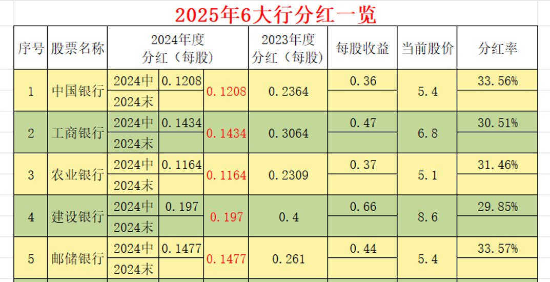 基金分红：长城锦利三个月定开债券基金6月26日分红