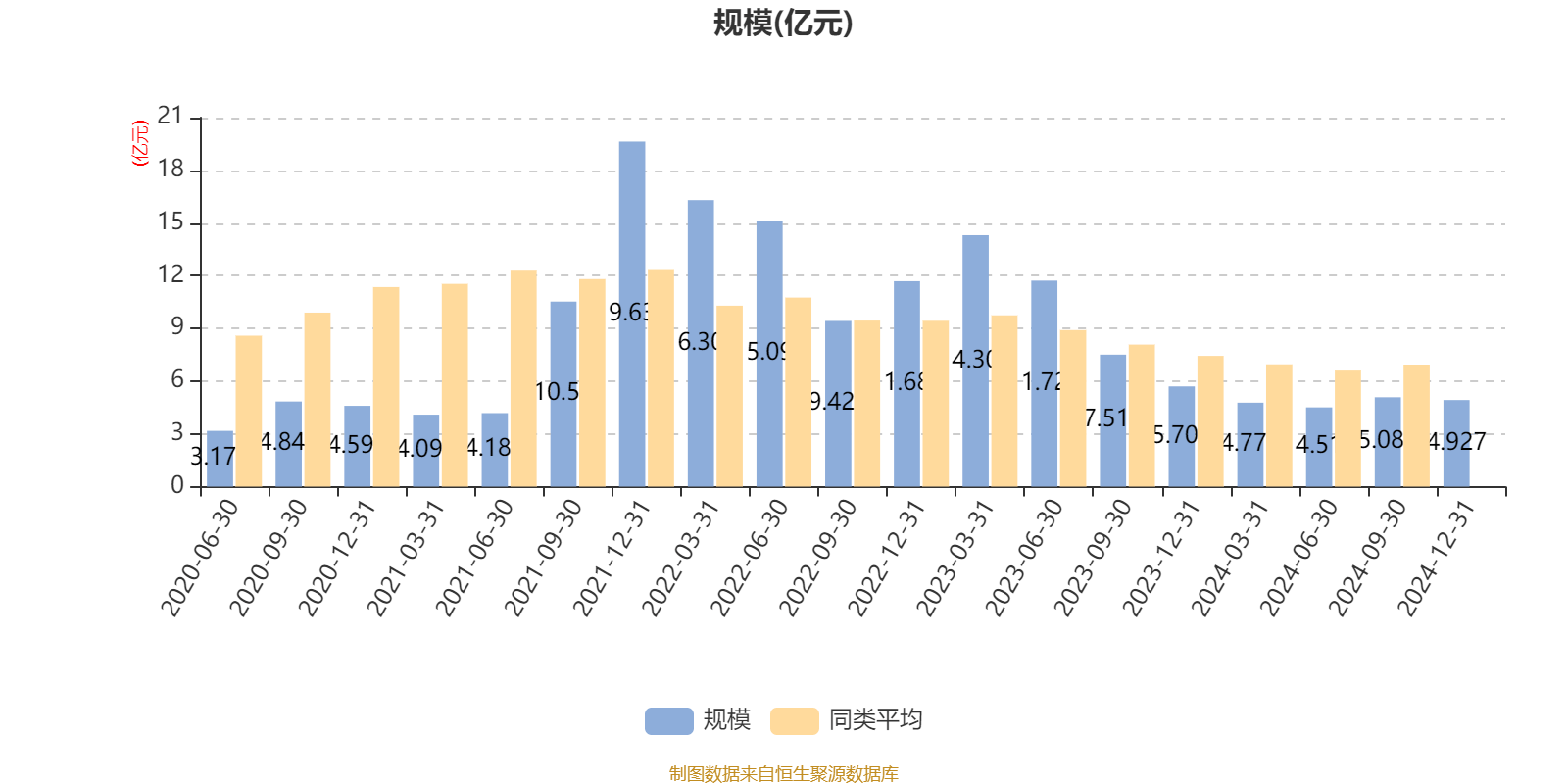 2月12日基金净值：财通成长优选混合A最新净值2.195，涨1.15%