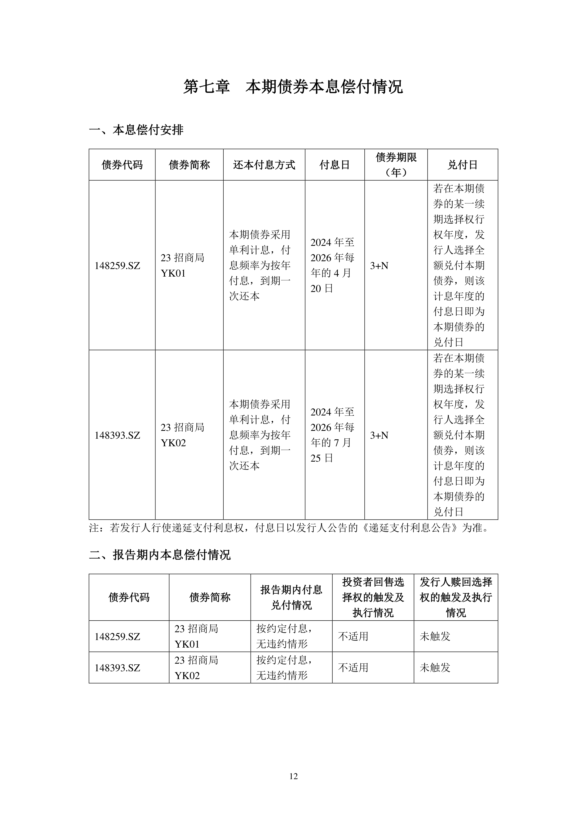 TCL科技: 公司债券受托管理事务报告（2024年度）