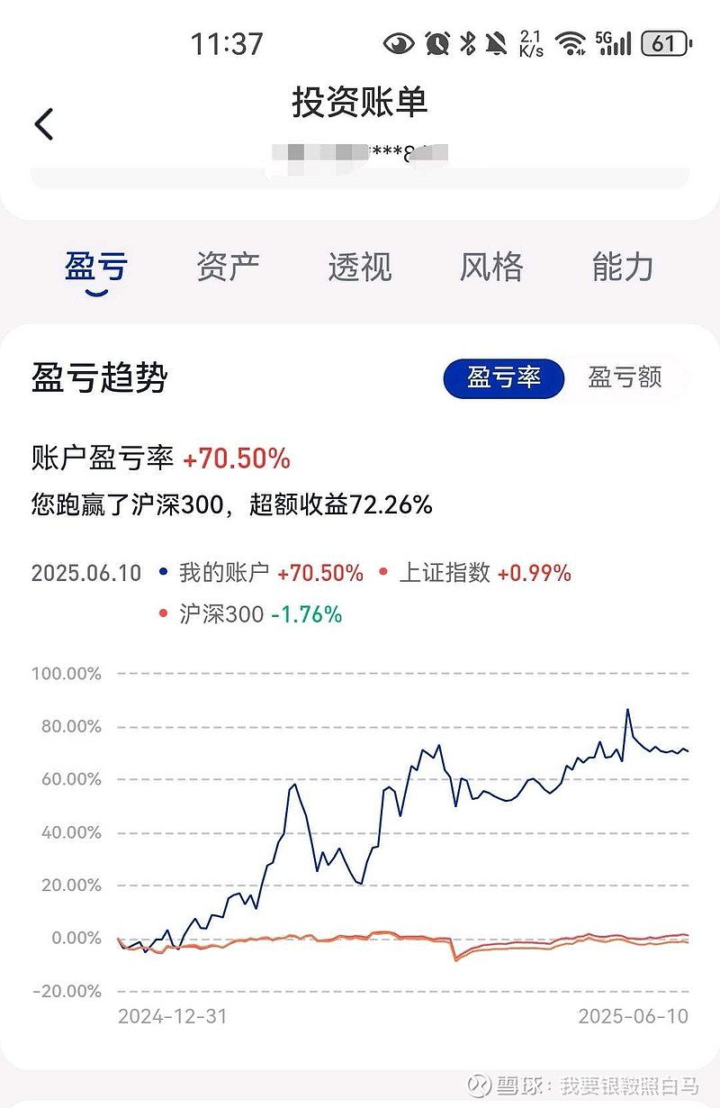 中证报评论员：捕捉属于中国资本市场的时代红利——百万亿市值折射A股市场深刻变化