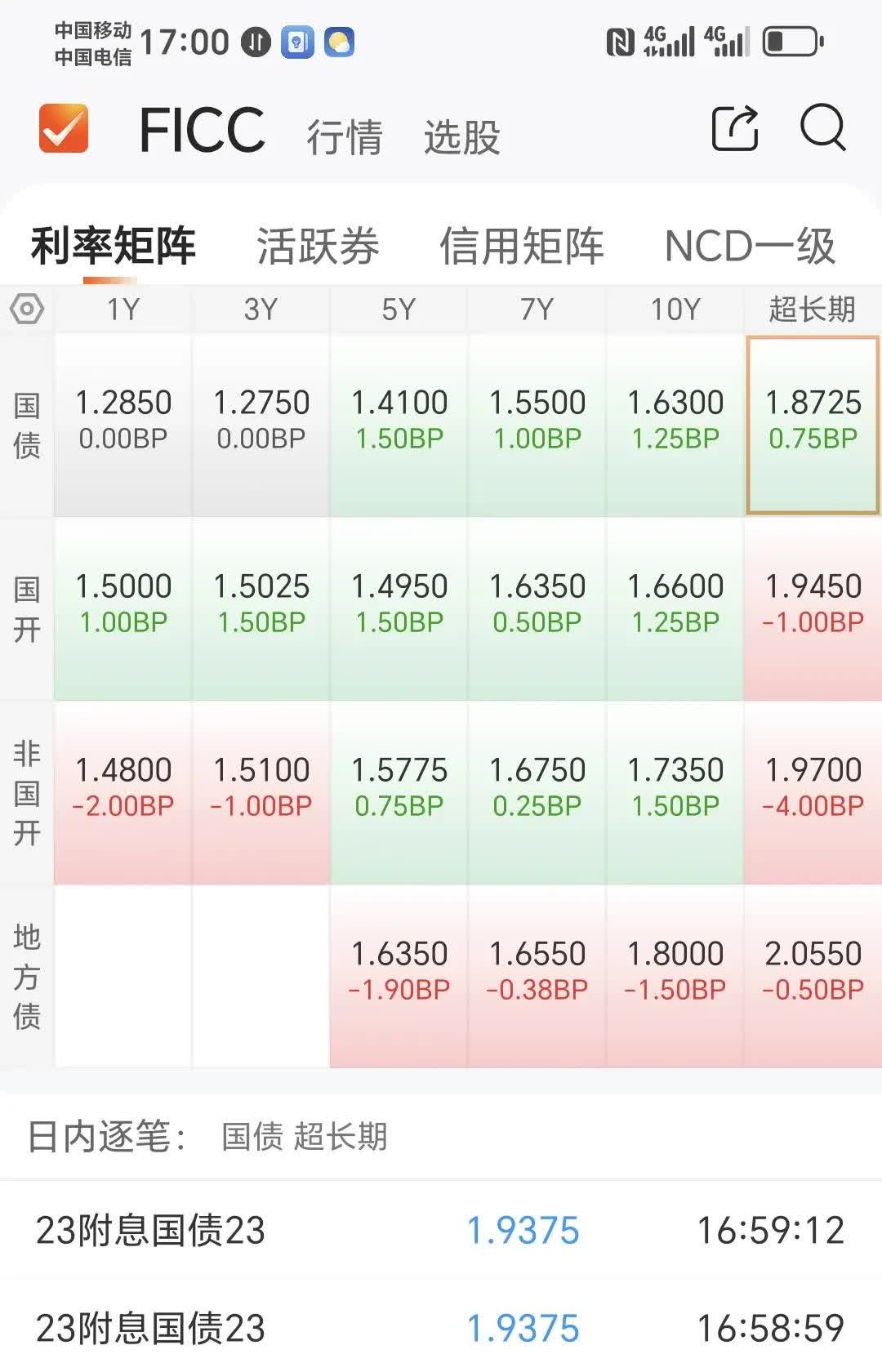 2月11日基金净值：博时中债3-5政金融债指数A最新净值1.0763，涨0.01%