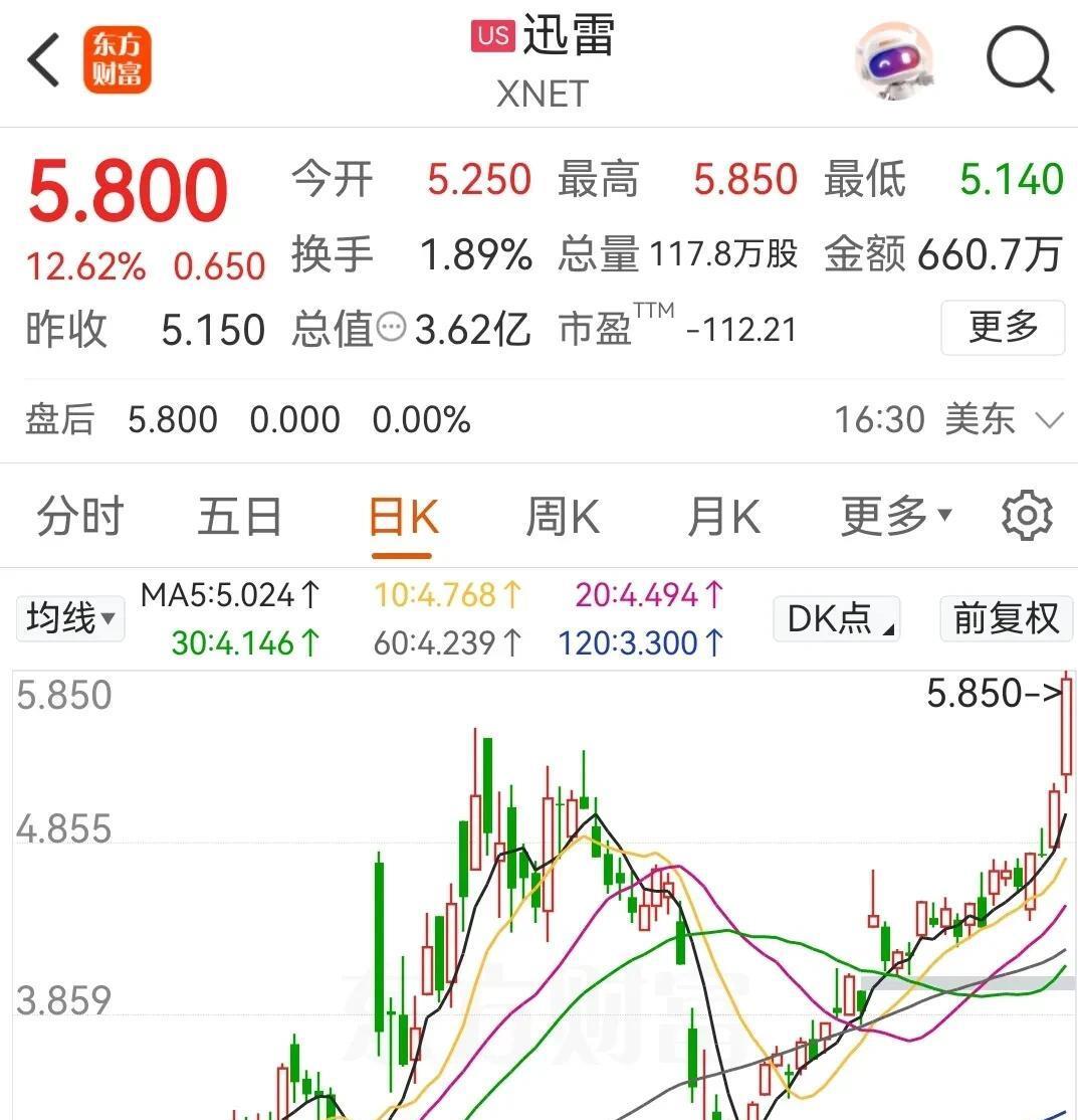 港股早盘低开 黄金股集体下挫