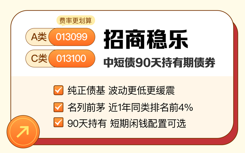 2月10日基金净值：建信中债1-3年政金债指数A最新净值1.0461，跌0.05%