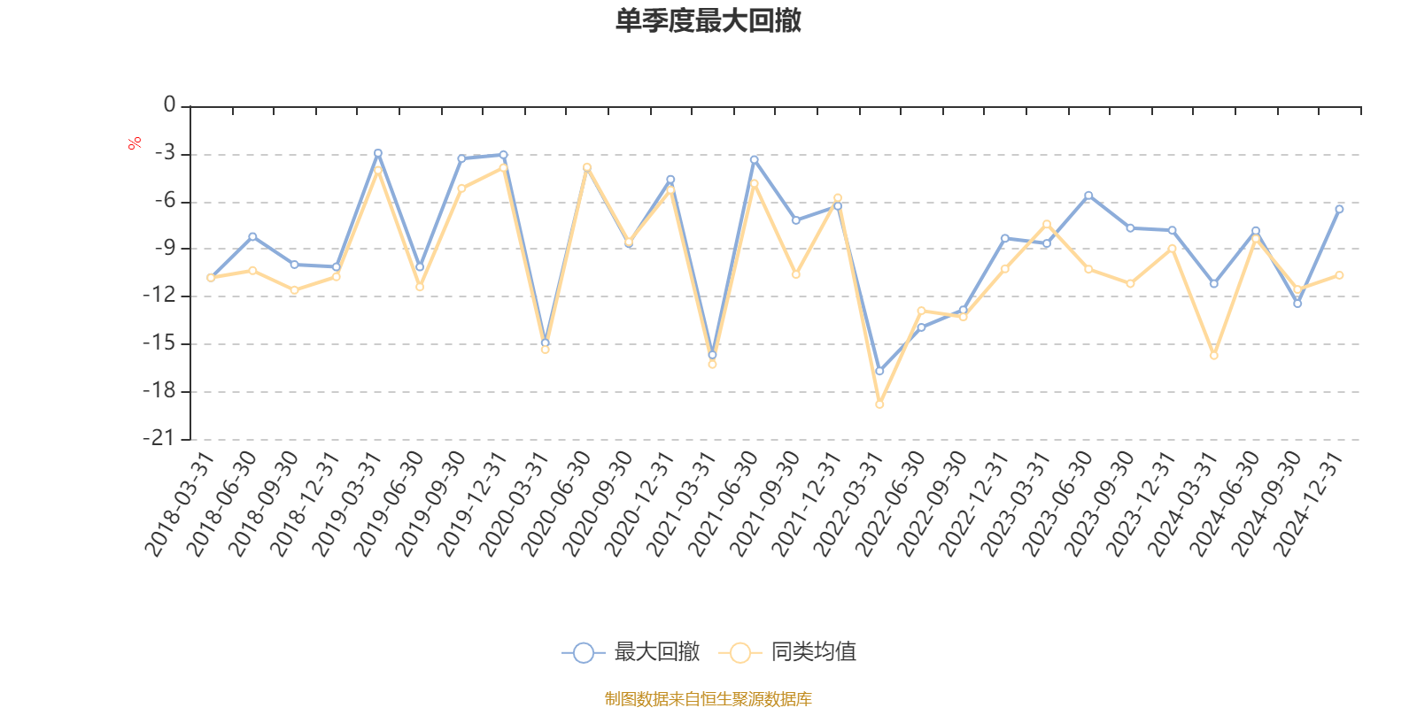 2月10日基金净值：华夏鼎优债券A最新净值1.0374，跌0.13%