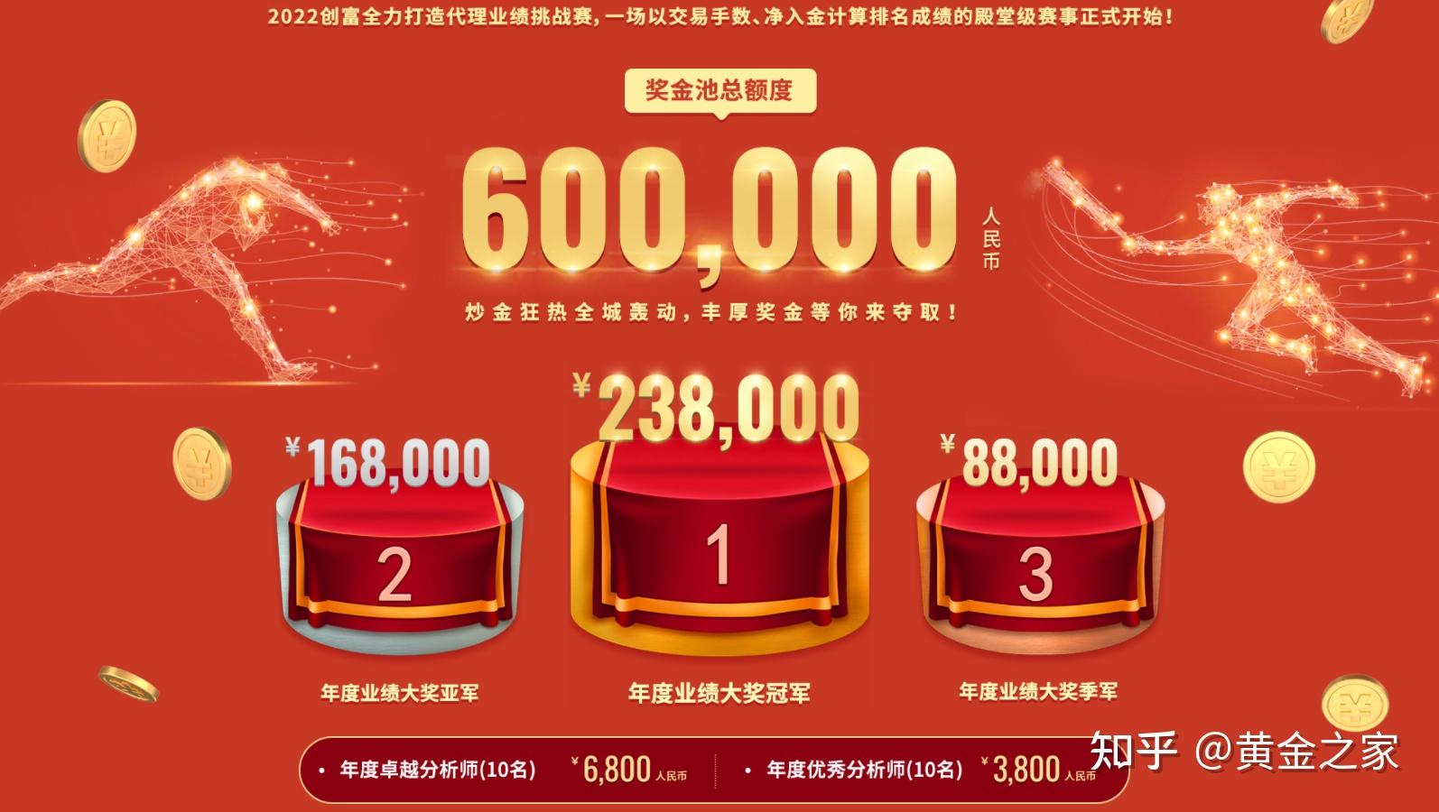 下月起10万元及以上贵金属现金交易需报告
