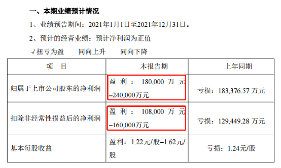 “矿业双雄”业绩再攀新高 2025年开启新一轮扩张计划