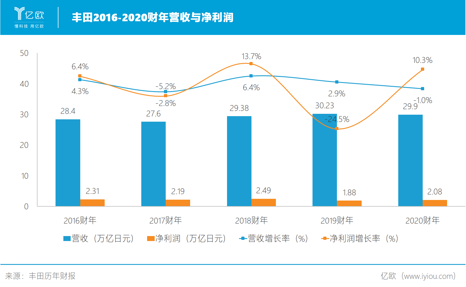 兵器装备集团财务公司2024年实现利润总额7.40亿元 净利3.35亿元
