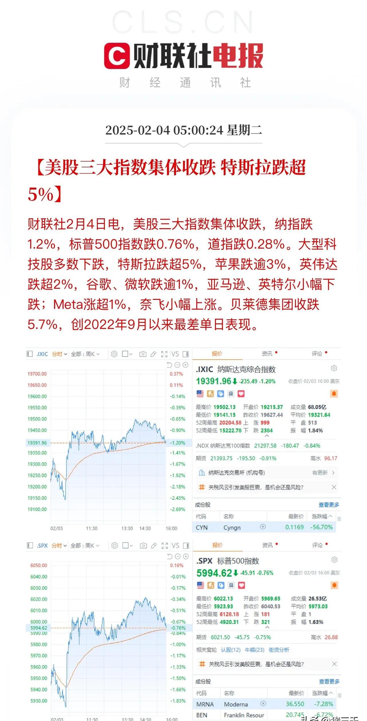 7月1日伟测转债下跌0.88%，转股溢价率40.75%