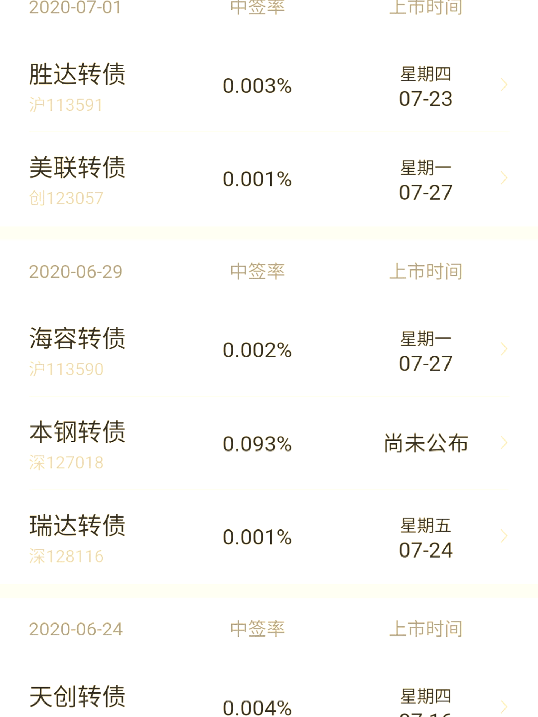 6月27日浩瀚转债上涨0.38%，转股溢价率58.11%