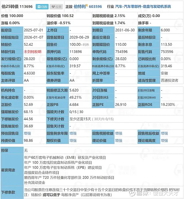 7月2日高测转债上涨0.43%，转股溢价率26.43%