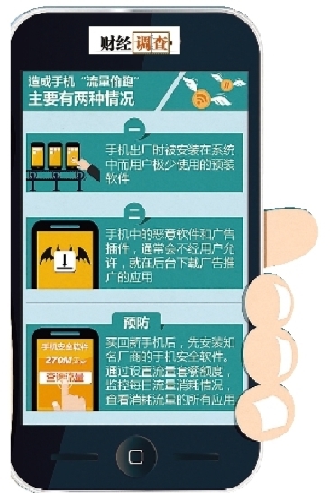 工信部规划700号段作为“隐私号”专用码号资源